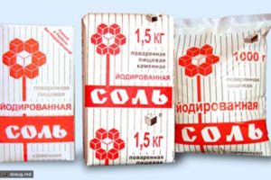 21 жовтня - Всесвітній день йододефіциту