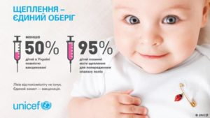 24 жовтня - Всесвітній день боротьби з поліомієлітом