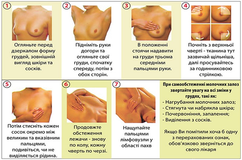15 жовтня- Всесвітній день боротьби з раком молочної залози