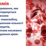 Анемія