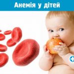 Анемія у дітей Анемія у дітей