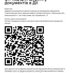 Дія Шерінг - ДІЯ.QR