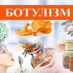 Ботулізм
