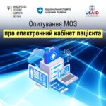 Опитування про електронний кабінет пацієнта