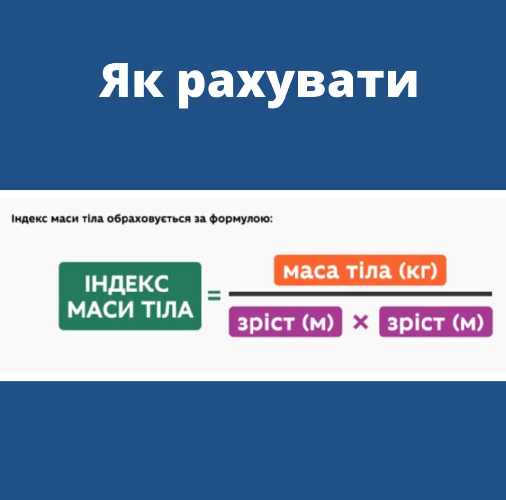 Надмірна вага чи ожиріння. Як зрозуміти і які наслідки?