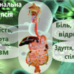Функціональна диспепсія – особливості симптоматики, діагностика і лікування Функціональна диспепсія – особливості симптоматики, діагностика і лікування