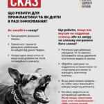 Сказ: яка ситуація у Хмельницькій області? Сказ: яка ситуація у Хмельницькій області?