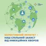 Колективний імунітет- наш спільний захист від інфекційних хвороб Колективний імунітет- наш спільний захист від інфекційних хвороб