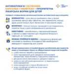 Антибіотики Антибіотики
