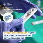 ВІЛ (вірус імунодефіциту людини) ВІЛ (вірус імунодефіциту людини)