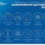 Чому щитоподібна залоза настільки важлива для нашого організму? Чому щитоподібна залоза настільки важлива для нашого організму?