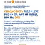 Хвороба Альцгеймера Хвороба Альцгеймера
