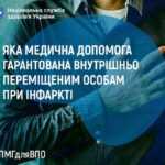 Яка медична допомога надається ВПО при інфаркті Яка медична допомога надається ВПО при інфаркті