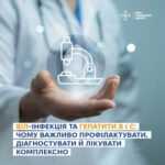 ВІЛ-інфекція та гепатити B і C: чому важливо профілактувати, діагностувати й лікувати комплексно ВІЛ-інфекція та гепатити B і C: чому важливо профілактувати, діагностувати й лікувати комплексно