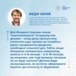 Про влив віку на ефективність вакцинації та чи можна міняти графік введення доз - розповідає Федір Лапій Про влив віку на ефективність вакцинації та чи можна міняти графік введення доз - розповідає Федір Лапій