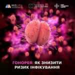 Гонорея: як знизити ризик інфікування Гонорея: як знизити ризик інфікування
