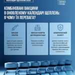 Комбіновані вакцини в оновленому Календарі щеплень-2026: у чому їхня перевага?