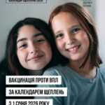 Вакцинація проти ВПЛ розпочнеться з 1 січня 2026 року