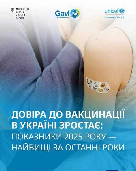 Довіра до вакцинації в Україні зростає
