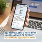 Що необхідно знати про національну програму «Скринінг здоров’я 40+»