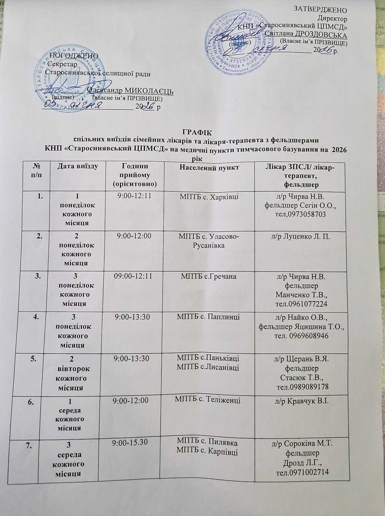 Графік спільних виїздів сімейних лікарів та лікаря-терапевта з фельдшерами КНП “Старосинявський ЦПМСД” на  медичні пункти тимчасового базування на 2026 рік
