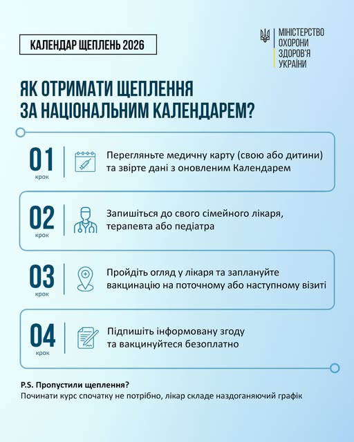 Як отримати щеплення згідно з Календарем?