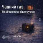 Чадний газ