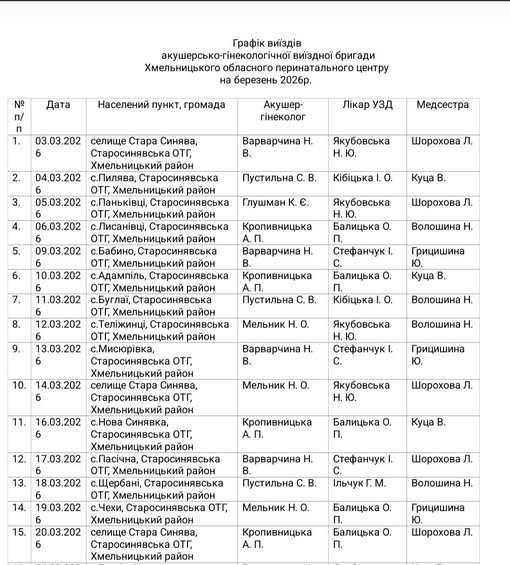 В Старосинявській ТГ продовжує працювати акушерсько-гінекологічна виїзна бригада Хмельницького обласного перинатального центру