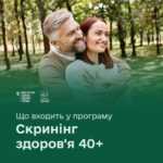 Що входить у програму Скринінг здоров’я 40+ Що входить у програму Скринінг здоров’я 40+