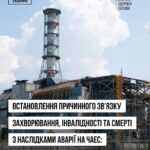 Встановлення причинного зв’язку між захворювання, інвалідності та смерті з наслідками аварії ЧАЕС: алгоритм і документи Встановлення причинного зв’язку між захворювання, інвалідності та смерті з наслідками аварії ЧАЕС: алгоритм і документи