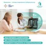 Послуги з виявлення, діагностики та лікування туберкульозу (ТБ) в Україні безоплатні для пацієнтів Послуги з виявлення, діагностики та лікування туберкульозу (ТБ) в Україні безоплатні для пацієнтів