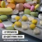 Оновлено перелік «Доступних ліків» Оновлено перелік «Доступних ліків»