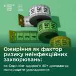 Ожиріння як фактор ризику неінфекційних захворювань: як Скринінг здоров’я 40+ допомагає попередити ускладнення Ожиріння як фактор ризику неінфекційних захворювань: як Скринінг здоров’я 40+ допомагає попередити ускладнення