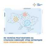 Як Україна реагуватиме на спалахи інфекцій: уряд затвердив нові правила епіднагляду