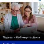 Переваги кабінету пацієнта