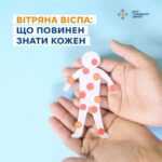 Вітряна віспа: що повинен знати кожен Вітряна віспа: що повинен знати кожен
