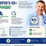 Скринінг здоров'я 40+ стає ще зручніше!