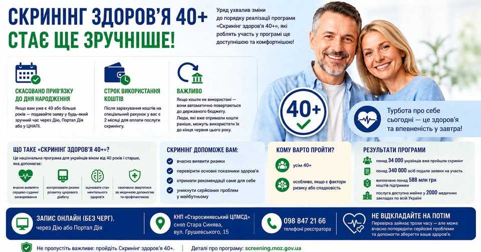 Скринінг здоров'я 40+ стає ще зручніше!
