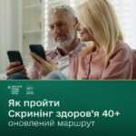 Як пройти Скринінг здоров'я 40+ оновлений маршрут
