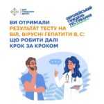 Ви зробили тест на ВІЛ, вірусні гепатити B, C? Ви зробили тест на ВІЛ, вірусні гепатити B, C?