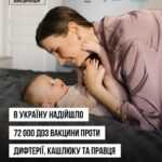 72 000 доз вакцини проти дифтерії, кашлюку та правця для вакцинації дітей доставлені в Україну