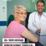 100+ тисяч українців уже пройшли Скринінг здоров’я 40+ 100+ тисяч українців уже пройшли Скринінг здоров’я 40+