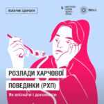 Розлади харчової поведінки Розлади харчової поведінки