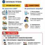 Пам'ятка: що потрібно знати про холеру?