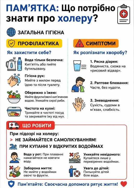 Пам'ятка: що потрібно знати про холеру?