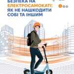 безпека на електросамокаті: як не нашкодити собі та іншим безпека на електросамокаті: як не нашкодити собі та іншим