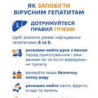 г2