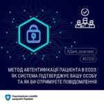 Чи можна користуватися цифровими можливостями ЕСОЗ без мобільного телефону? Чи можна користуватися цифровими можливостями ЕСОЗ без мобільного телефону?