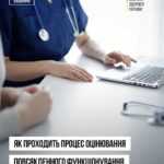 Що відбувається під час оцінювання повсякденного функціонування? Що відбувається під час оцінювання повсякденного функціонування?