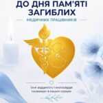 День вшанування загиблого медика